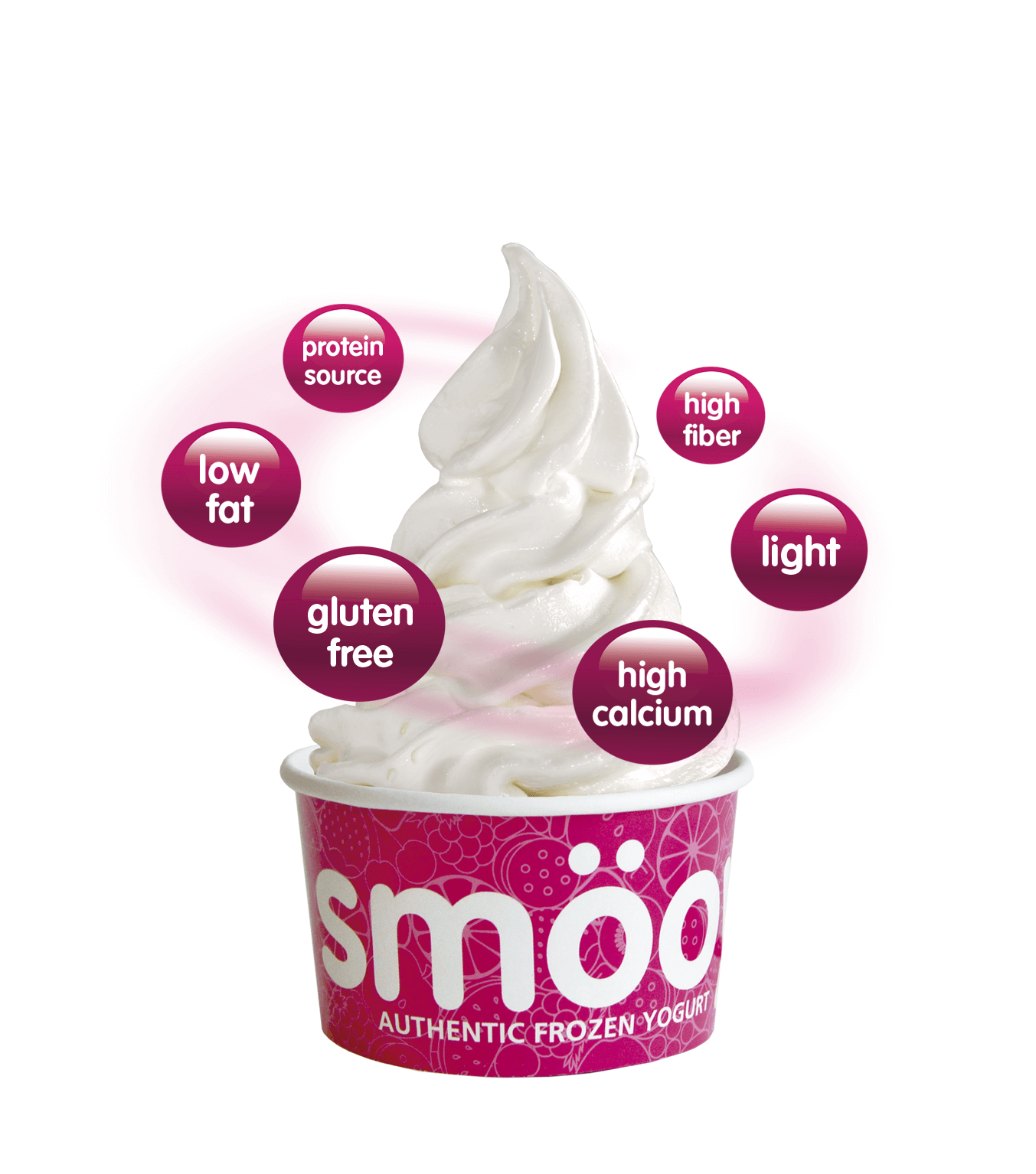 Water Ice Cream: Healthier Than You Think? - uouus4h
